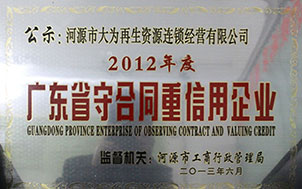 广东省守合同重信用企业（2012）